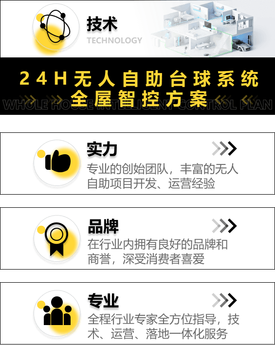 我们的优势