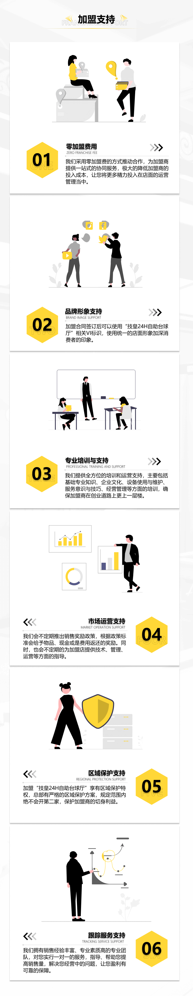 我们的优势